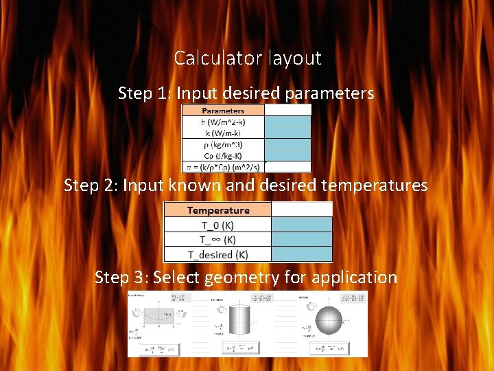Calculator layout Step 1: Input desired parameters Step 2: Input known and desired temperatures