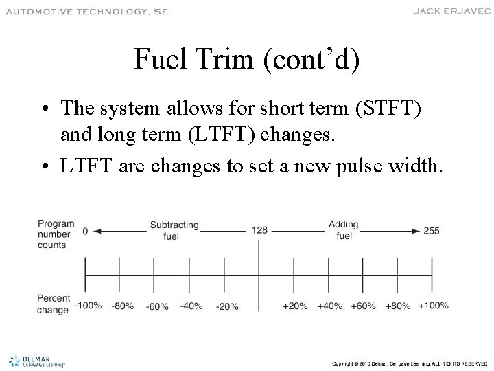 Fuel Trim (cont’d) • The system allows for short term (STFT) and long term