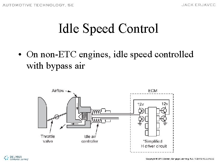 Idle Speed Control • On non-ETC engines, idle speed controlled with bypass air 
