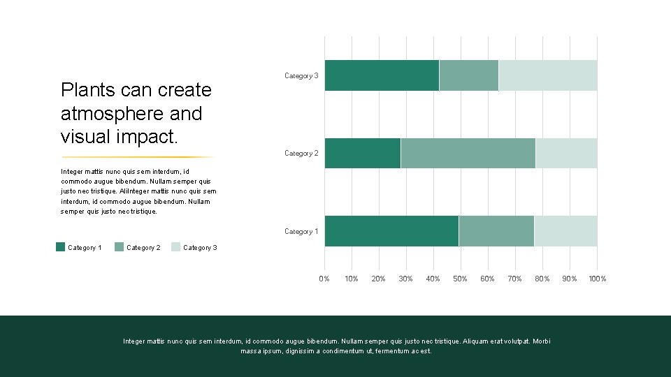 Plants can create atmosphere and visual impact. Category 3 Category 2 Integer mattis nunc