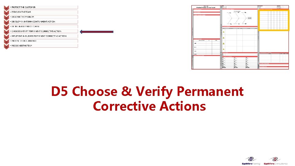 D 5 Choose & Verify Permanent Corrective Actions 