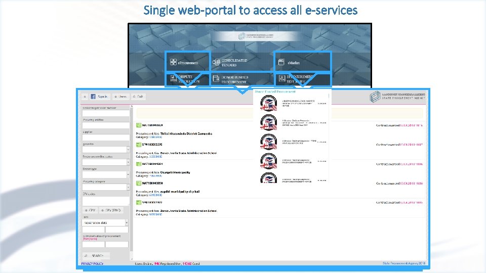 Single web-portal to access all e-services 