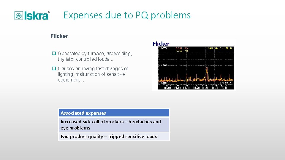 Expenses due to PQ problems Flicker q Generated by furnace, arc welding, thyristor controlled