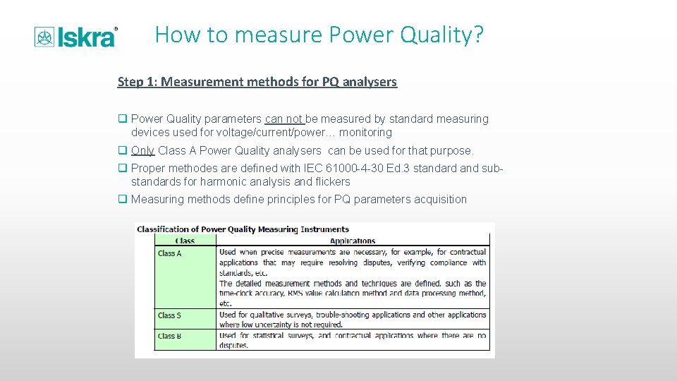 How to measure Power Quality? Step 1: Measurement methods for PQ analysers q Power