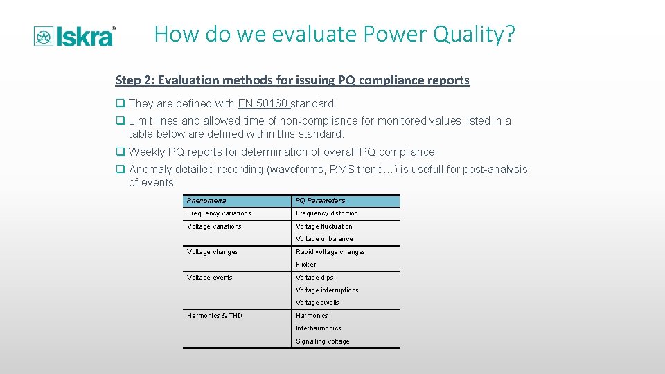 How do we evaluate Power Quality? Step 2: Evaluation methods for issuing PQ compliance