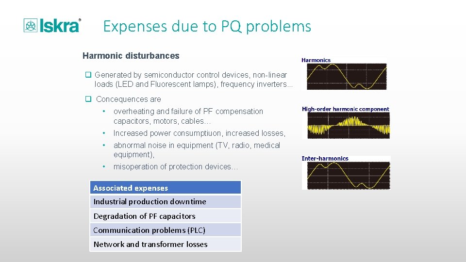 Expenses due to PQ problems Harmonic disturbances q Generated by semiconductor control devices, non-linear