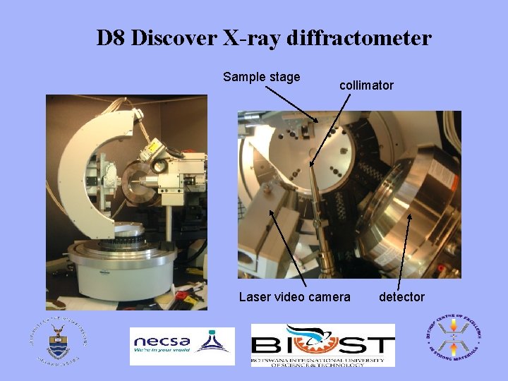 D 8 Discover X-ray diffractometer Sample stage collimator Laser video camera detector 