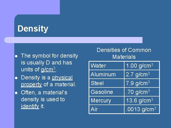 Density l l l The symbol for density is usually D and has units