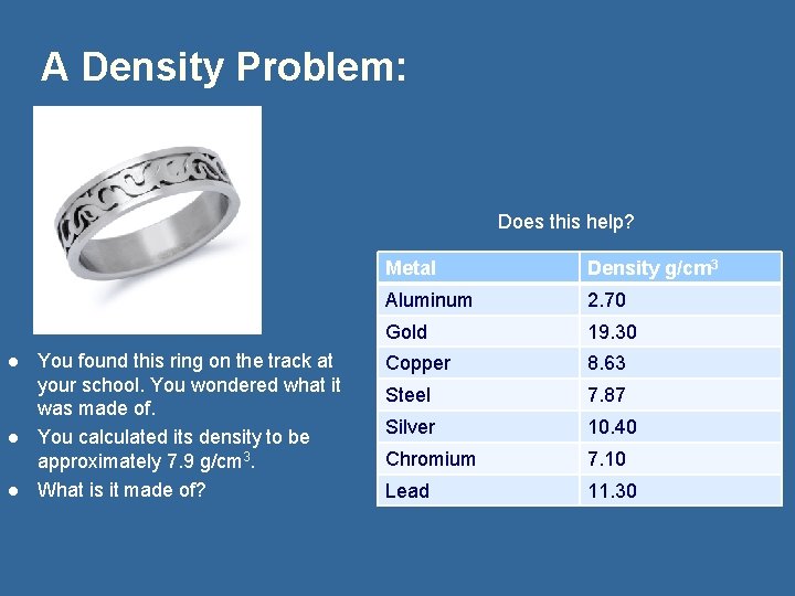A Density Problem: Does this help? l l l You found this ring on