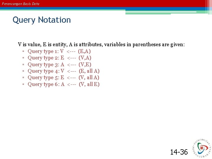 Perancangan Basis Data Query Notation V is value, E is entity, A is attributes,