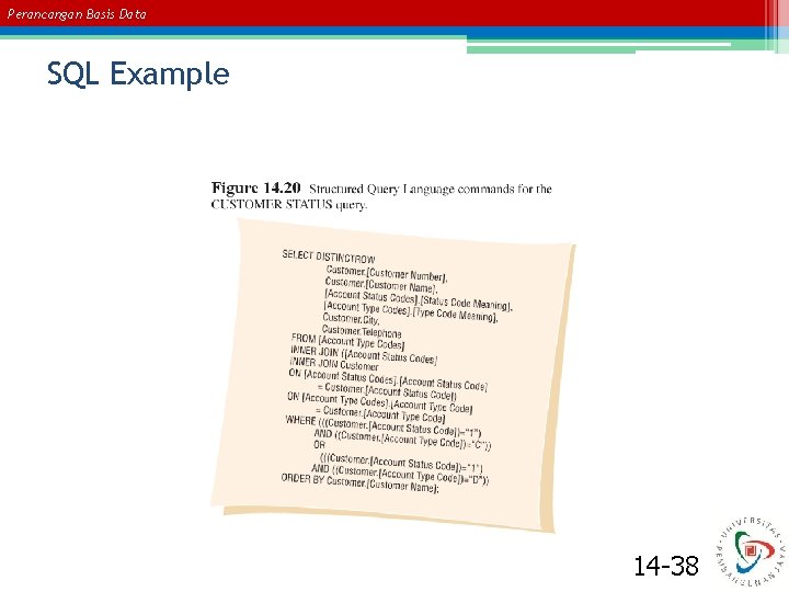 Perancangan Basis Data SQL Example 14 -38 