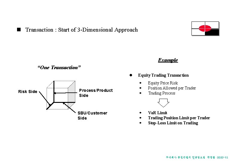 3 -Dimensional Approach n Transaction : Start of 3 -Dimensional Approach Example “One Transaction” 3 -Dimensional Approach n Transaction : Start of 3 -Dimensional Approach Example “One Transaction”