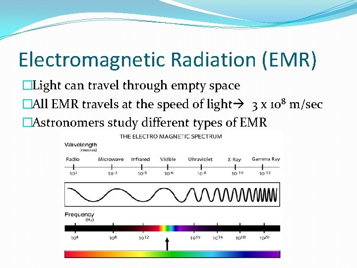 Electromagnetic Radiation (EMR) �Light can travel through empty space �All EMR travels at the