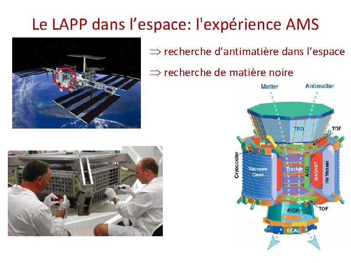 Le LAPP dans l’espace: l'expérience AMS recherche d’antimatière dans l’espace recherche de matière noire