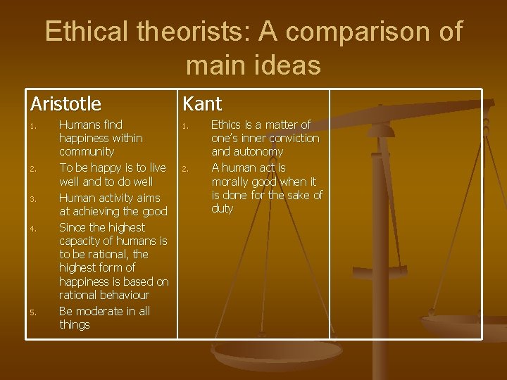 Ethical theorists: A comparison of main ideas Aristotle 1. 2. 3. 4. 5. Humans