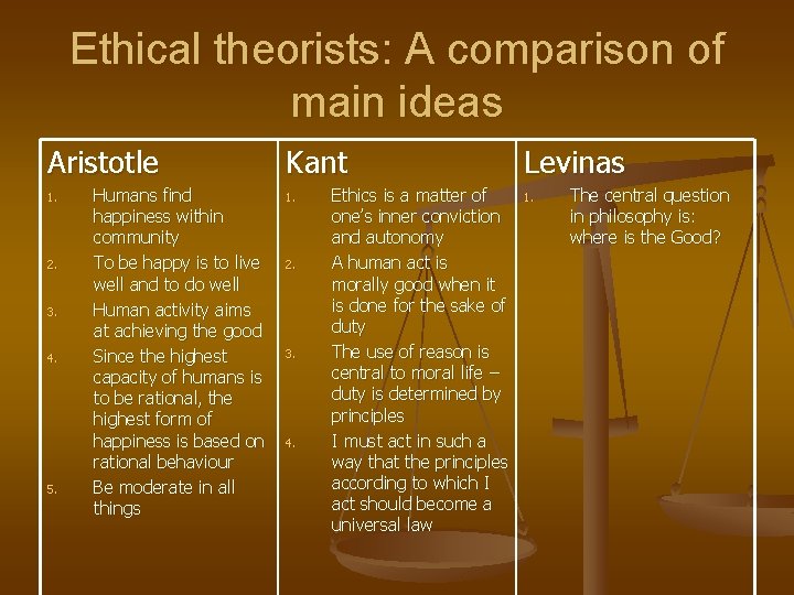 Ethical theorists: A comparison of main ideas Aristotle 1. 2. 3. 4. 5. Humans