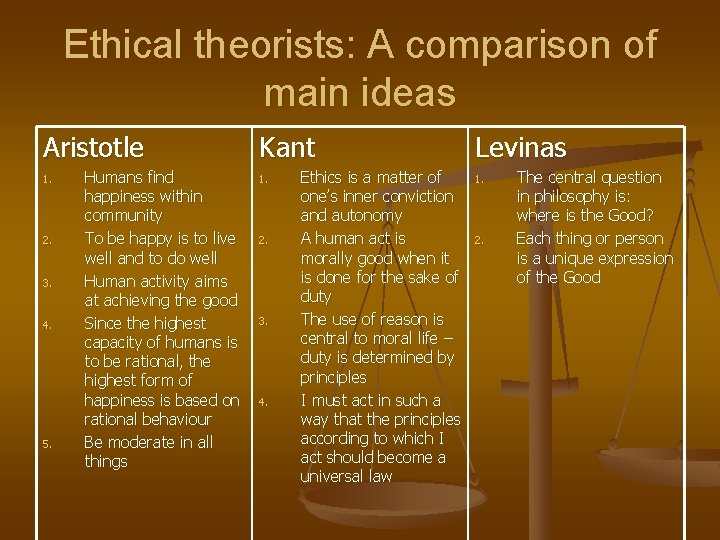 Ethical theorists: A comparison of main ideas Aristotle 1. 2. 3. 4. 5. Humans