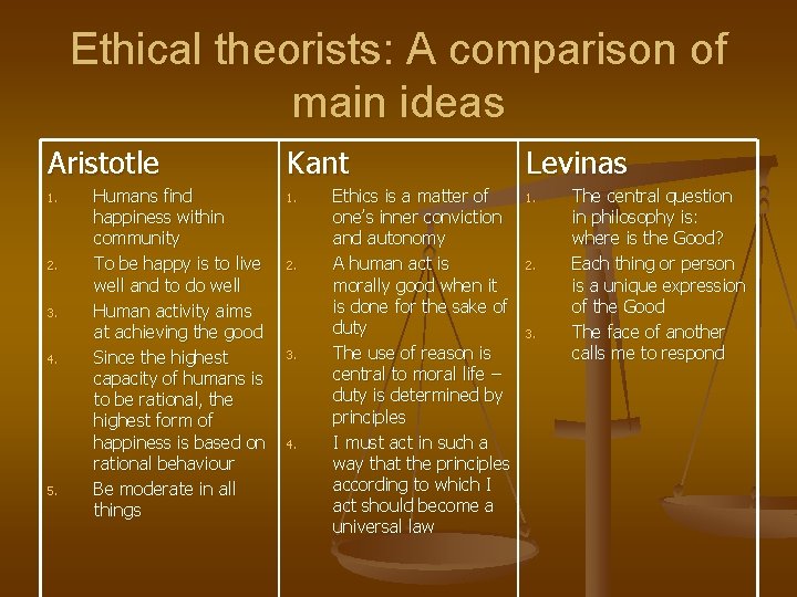 Ethical theorists: A comparison of main ideas Aristotle 1. 2. 3. 4. 5. Humans