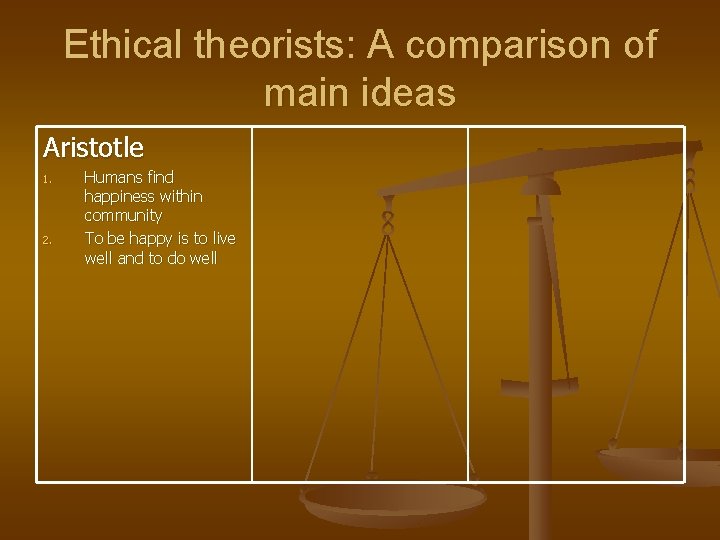 Ethical theorists: A comparison of main ideas Aristotle 1. 2. Humans find happiness within