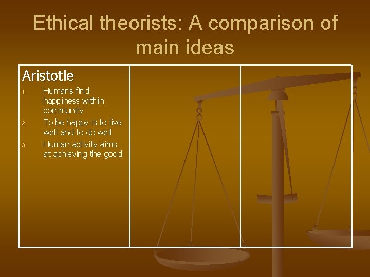 Ethical theorists: A comparison of main ideas Aristotle 1. 2. 3. Humans find happiness