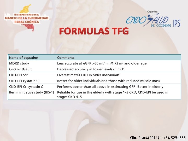 FORMULAS TFG Clin. Pract. (2014) 11(5), 525– 535 