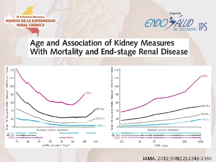 JAMA. 2012; 308(22): 2349 -2360 