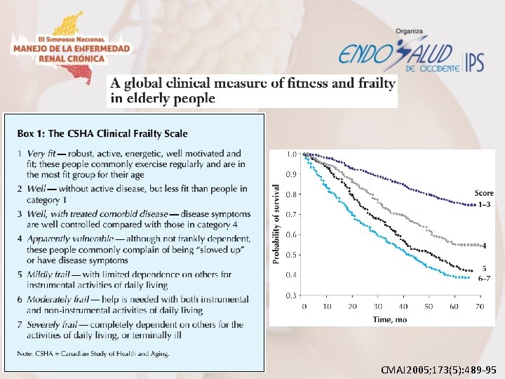 CMAJ 2005; 173(5): 489 -95 