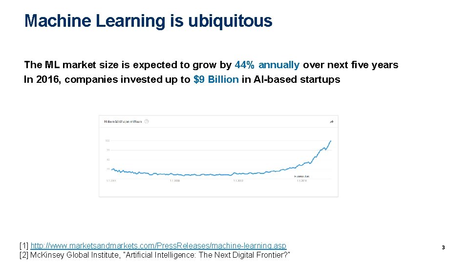 Machine Learning is ubiquitous The ML market size is expected to grow by 44%