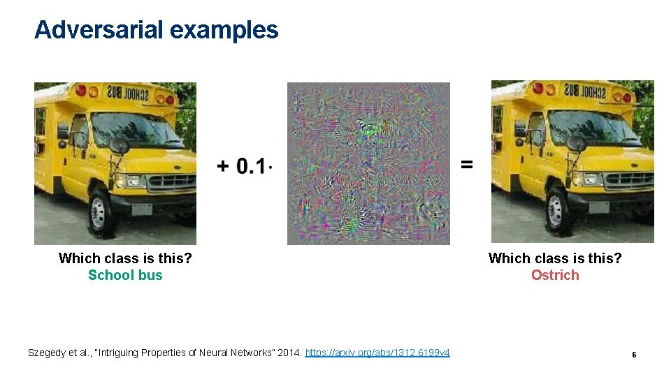 Adversarial examples = Which class is this? School bus Szegedy et al. , “Intriguing