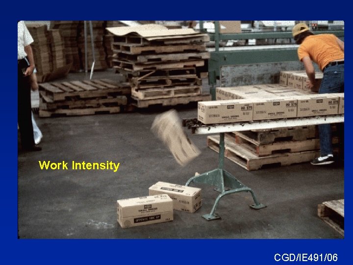 Work Intensity CGD/IE 491/06 