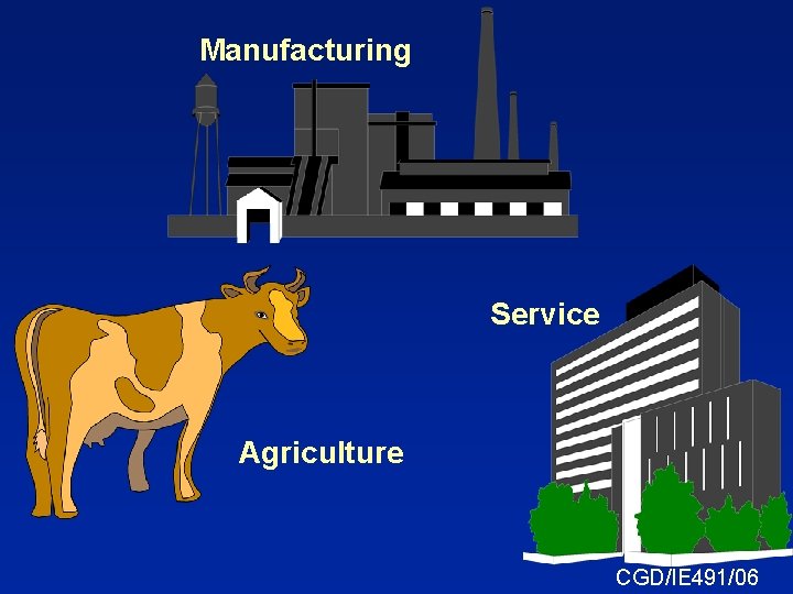 Manufacturing Service Agriculture CGD/IE 491/06 