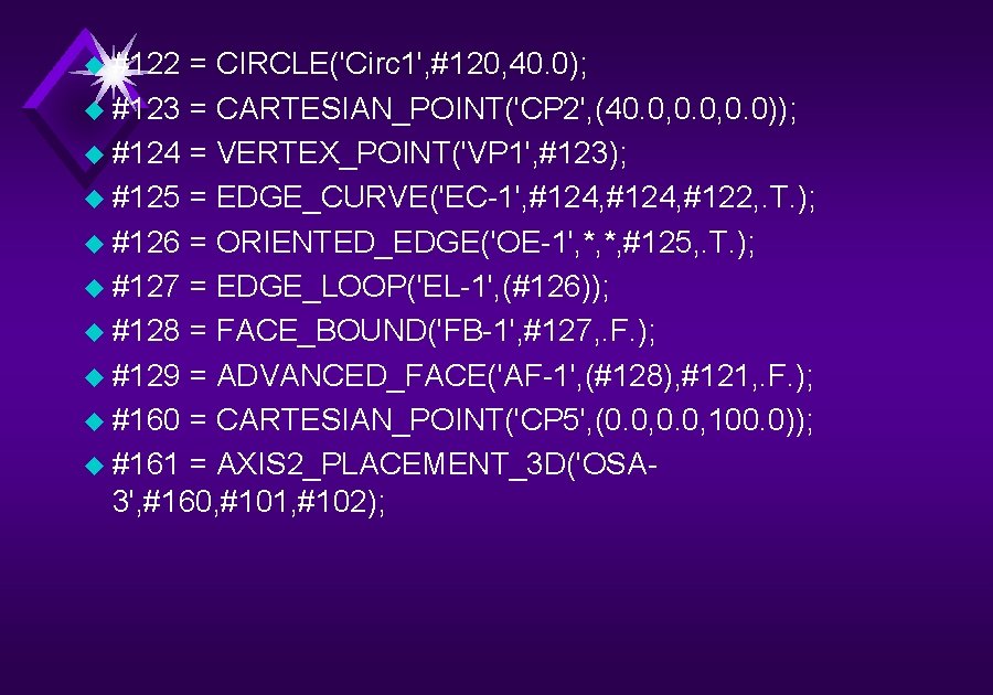 u #122 = CIRCLE('Circ 1', #120, 40. 0); u #123 = CARTESIAN_POINT('CP 2', (40.