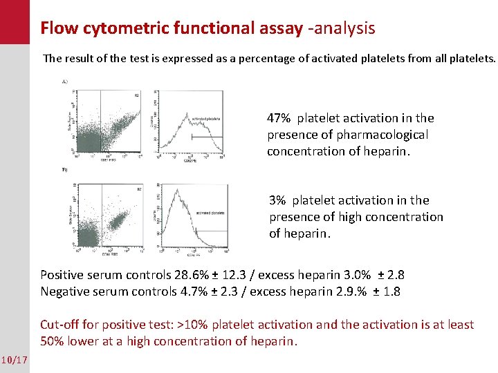Flow cytometric functional assay -analysis The result of the test is expressed as a