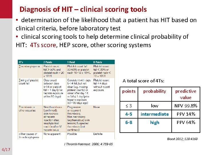 Diagnosis of HIT – clinical scoring tools • determination of the likelihood that a