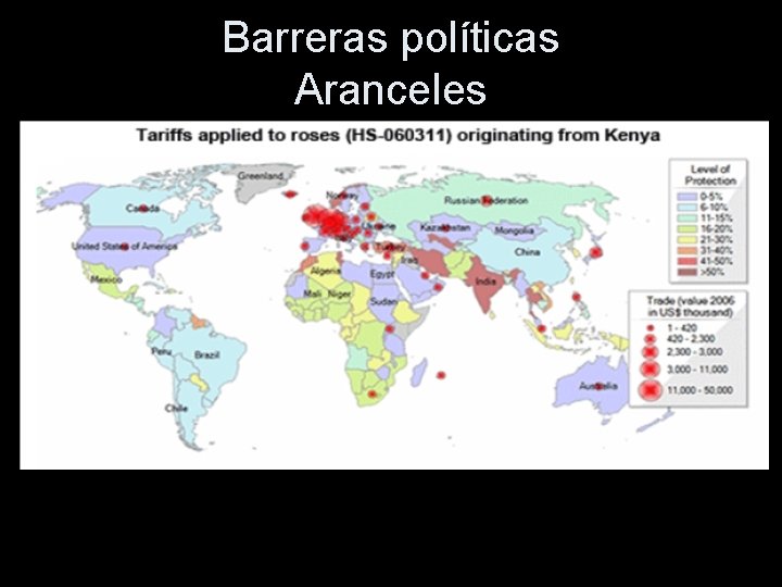 Barreras políticas Aranceles 