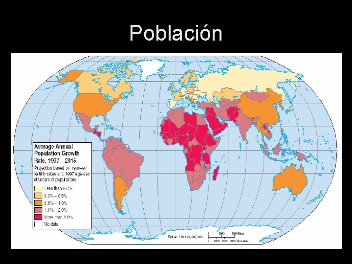 Población 