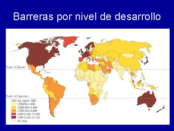 Barreras por nivel de desarrollo 