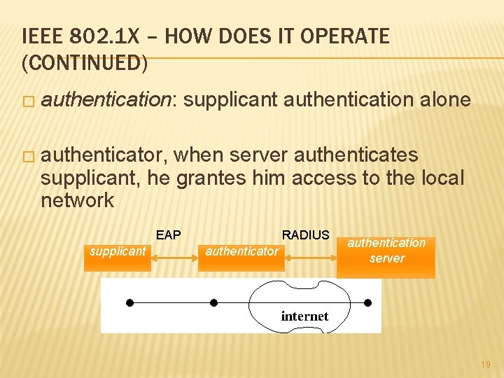 IEEE 802. 1 X – HOW DOES IT OPERATE (CONTINUED) � authentication: supplicant authentication IEEE 802. 1 X – HOW DOES IT OPERATE (CONTINUED) � authentication: supplicant authentication