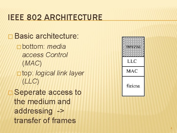 IEEE 802 ARCHITECTURE � Basic architecture: � bottom: media access Control (MAC) � top:
