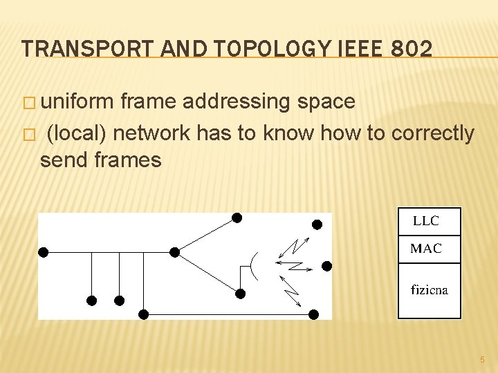 TRANSPORT AND TOPOLOGY IEEE 802 � uniform frame addressing space � (local) network has TRANSPORT AND TOPOLOGY IEEE 802 � uniform frame addressing space � (local) network has
