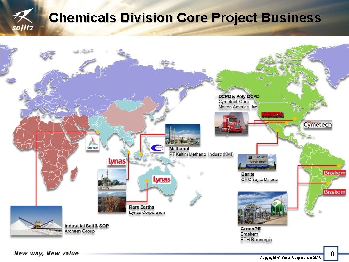 Chemicals Division Core Project Business Copyright © Sojitz Corporation 2015 10 