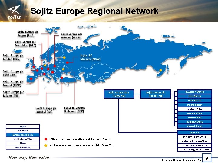 Sojitz Europe Regional Network Sojitz Corporation (Tokyo HQ) Sojitz Europe plc (London HQ) Dusseldorf