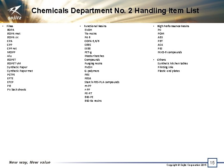 Chemicals Department No. 2 Handling Item List • Films BOPA met BOPA XX CPA