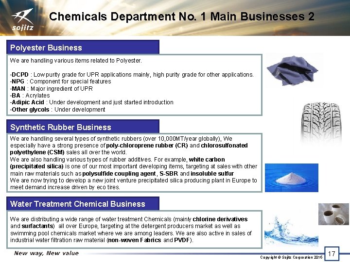 Chemicals Department No. 1 Main Businesses 2 Polyester Business We are handling various items