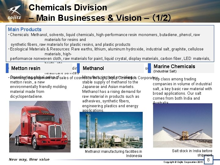 Chemicals Division – Main Businesses & Vision – （1/2） Main Products ・Chemicals: Methanol, solvents,