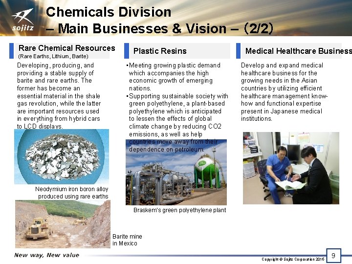Chemicals Division – Main Businesses & Vision – （2/2） Rare Chemical Resources (Rare Earths,
