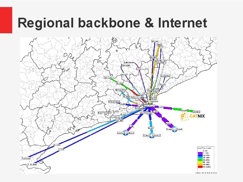 Regional backbone & Internet 