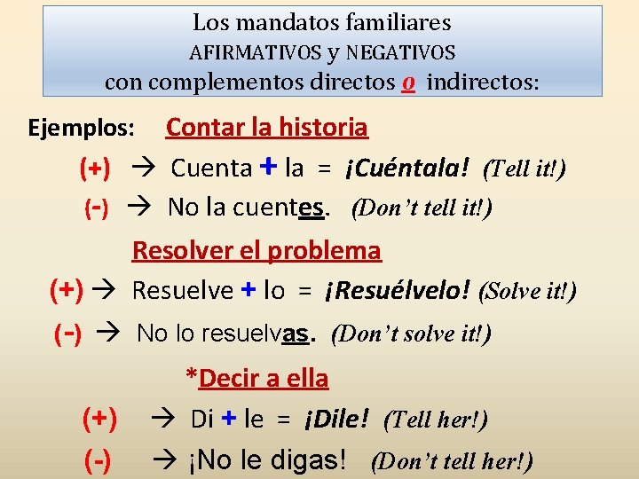 Los mandatos familiares AFIRMATIVOS y NEGATIVOS con complementos directos o indirectos: Contar la historia