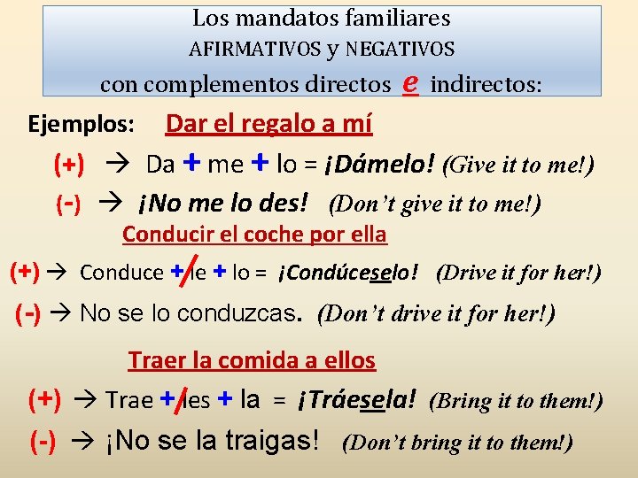 Los mandatos familiares AFIRMATIVOS y NEGATIVOS con complementos directos e indirectos: Dar el regalo