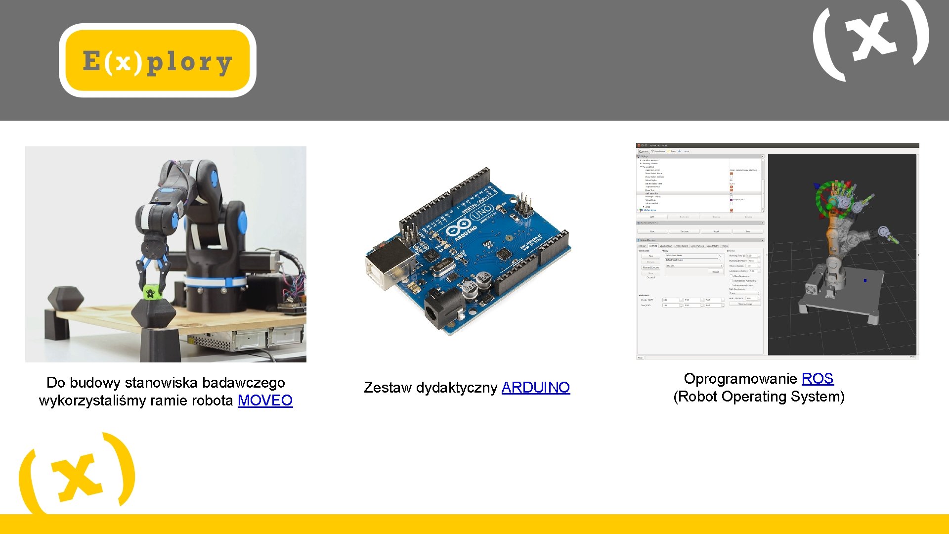 Do budowy stanowiska badawczego wykorzystaliśmy ramie robota MOVEO Zestaw dydaktyczny ARDUINO Oprogramowanie ROS (Robot